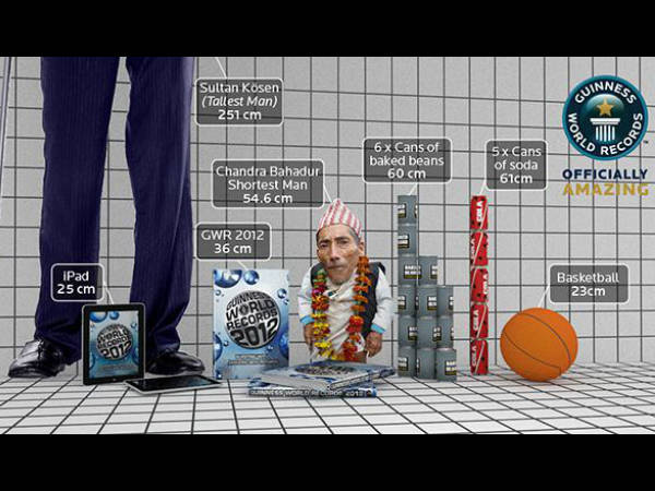 13-1379069021-guiness-world-record45454-600-jpg