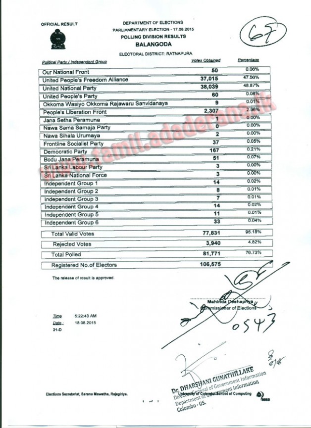 1375659268ratnapura-balangoda