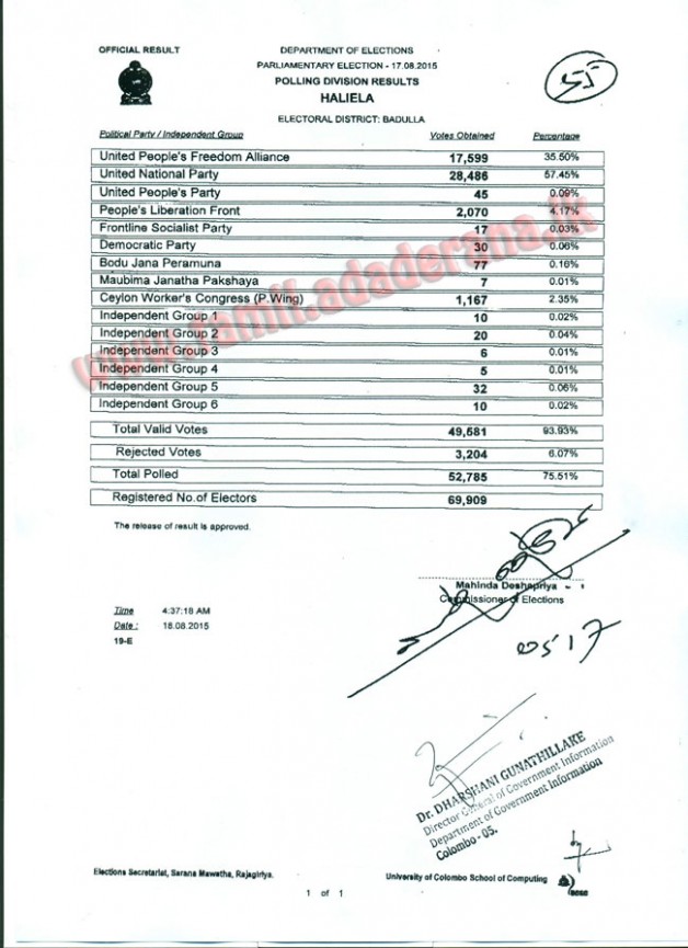 1596337989badulla-haliela