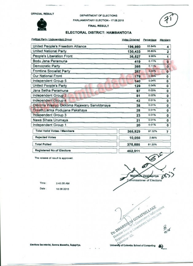 1759655587hambanthotta-final