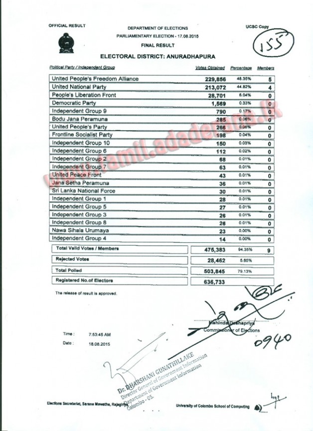 2009957255anupura-final