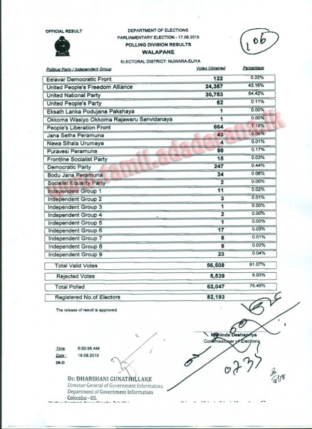 2106580494nueliya-valapana