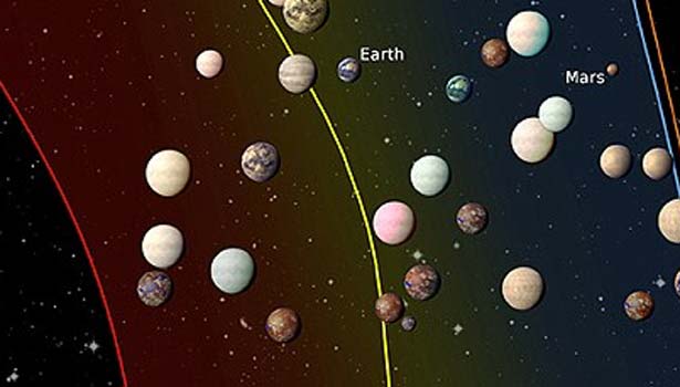 201608051025583067_Nasa-scientists-record-for-20-Earth-like-planets-invention_SECVPF