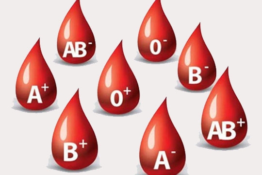 blood_group_002.w540