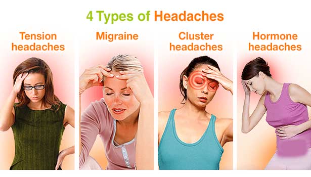 201703111014553808_Various-forms-of-headache-ignored-the-dangerous_SECVPF