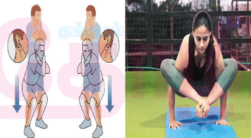 பள்ளியில் தினமும் தோப்புக்கரணம் போடணும்! (மகளிர் பக்கம்)