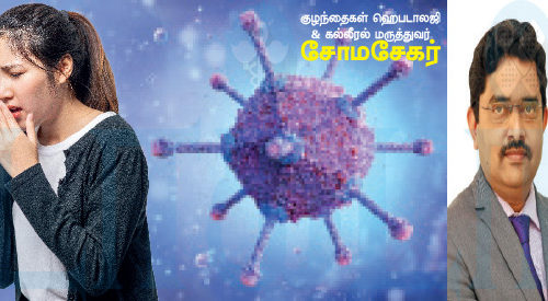 அடினோ வைரஸ் ஆபத்து உஷார்!(மருத்துவம்)